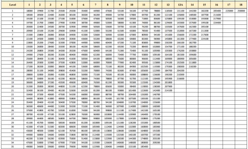 中医真的治不好脱发吗女性-中医治疗脱发有效果吗、中医治疗脱发有效果吗 -中医真的治不好脱发吗网